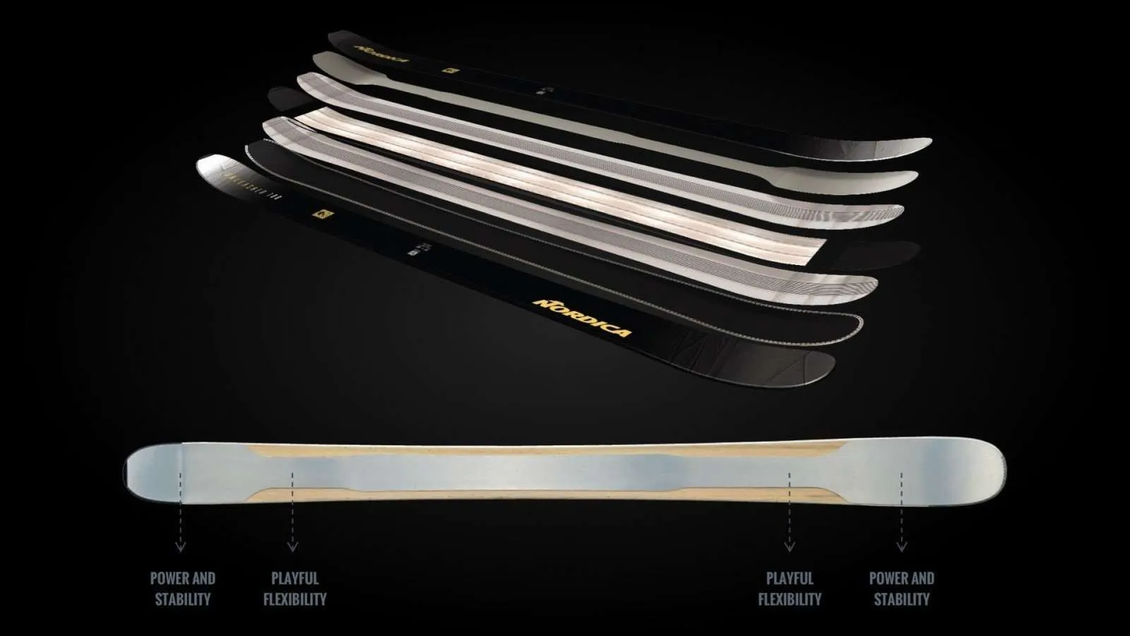 Nordica Enforcer Unleashed 90 Skis 2023